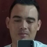 David from Sao Caetano do Sul | Man | 38 years old | Capricorn