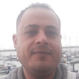 Alyalmisci from Limerick | Man | 40 years old | Sagittarius