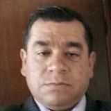 Jorge from Atizapan | Man | 49 years old | Gemini
