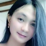 Kathlene from Quezon City | Man | 33 years old | Libra