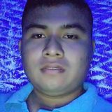 Chinin from Guerrero | Man | 32 years old | Sagittarius