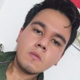 Irvinghy from Taxco de Alarcon | Man | 28 years old | Libra