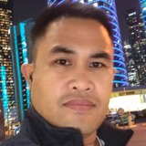 Burgosmarcosgu from Milan | Man | 34 years old | Sagittarius