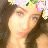 Giorgiascar from Bologna | Woman | 30 years old | Virgo
