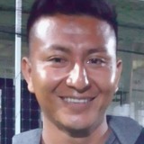 Luisjabw from Tonala | Man | 33 years old | Scorpio