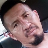 Elfloco from Pachuquilla | Man | 45 years old | Scorpio