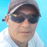 Arce from Jesus Maria | Man | 48 years old | Virgo