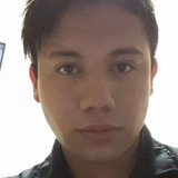 Javier from Irapuato | Man | 31 years old | Leo