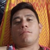 Pablocandelein from Campeche | Man | 36 years old | Capricorn