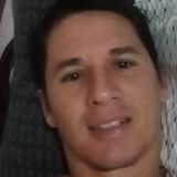 Ytho from Agudos | Man | 46 years old | Taurus