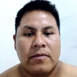 Armando89Ram from Jiutepec | Man | 37 years old | Aquarius