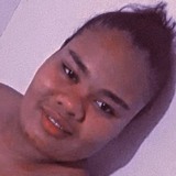 Isadepaulo6R6 from Dois Vizinhos | Woman | 24 years old | Libra
