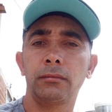 Marcosmendon84 from Minador do Negrao | Man | 42 years old | Capricorn