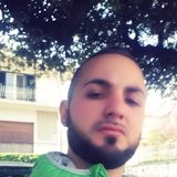 Caserta from San Felice a Cancello | Man | 37 years old | Scorpio