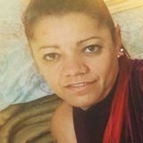 Ruiva from Santo Andre | Woman | 43 years old | Aquarius