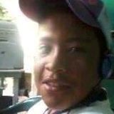 Ricardo from Cuautla Morelos | Man | 28 years old | Scorpio
