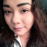 Rosygzz from Monterrey | Woman | 38 years old | Virgo