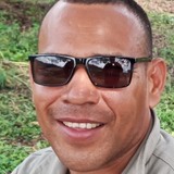 Edwuint3 from Urrao | Man | 36 years old | Aries