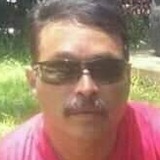 Capricornio from Oriental | Man | 50 years old | Capricorn