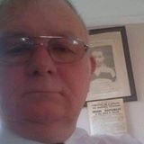 Bmike from Galway | Man | 66 years old | Virgo