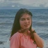 Ikay from Silang | Woman | 24 years old | Aries