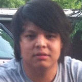 Daychit from Mount Hope | Man | 31 years old | Pisces