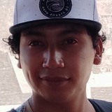 Luiyimoralefj from San Pedro Xalpa | Man | 28 years old | Virgo