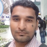 Nileshmorkhagt from Latur | Man | 28 years old | Gemini