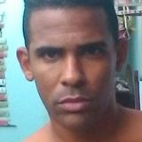 Riquísimo from Roma | Man | 38 years old | Aquarius