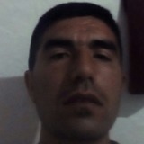 Canerkek from Kayseri | Man | 36 years old | Capricorn