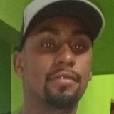 Luis from Coqueiral | Man | 28 years old | Cancer