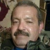 Josemanuelruku from Puebla | Man | 57 years old | Sagittarius