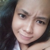 Amy from Muntinlupa | Woman | 28 years old | Cancer