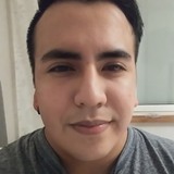 Freemenow from Imatra | Man | 30 years old | Pisces