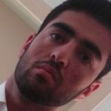 Amrullah from Leopoldsdorf | Man | 25 years old | Pisces