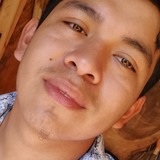 Cobosangel8Kp from Allende | Man | 23 years old | Capricorn