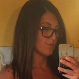 Sashafierce from Milano | Woman | 40 years old | Scorpio