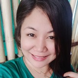 Prettybella from Manila | Woman | 31 years old | Libra