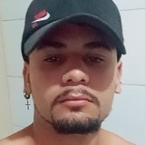 Viniciustag7 from Pirai | Man | 27 years old | Taurus