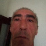 Emanuele from La Maddalena | Man | 54 years old | Sagittarius