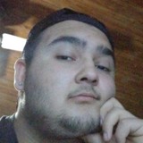 Pancuperezdiiy from Reconquista | Man | 24 years old | Scorpio