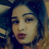 Vimalchauhanfs from New Delhi | Woman | 30 years old | Capricorn