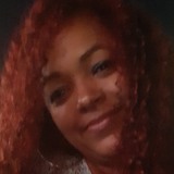 Katherinepalfk from Panama | Woman | 43 years old | Aquarius