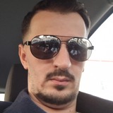 Munirrefikuhr from Raaba | Man | 35 years old | Scorpio