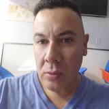 Play from San Salvador de Jujuy | Man | 52 years old | Leo