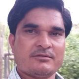 Sonu from Guna | Man | 36 years old | Aquarius