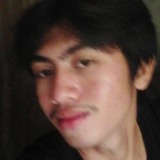 Masterdadys from Bacolod City | Man | 27 years old | Cancer