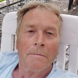 Infogabriell20 from Ferrieres | Man | 73 years old | Gemini
