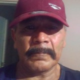 Pedroleon66N from San Luis Rio Colorado | Man | 59 years old | Gemini