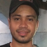 Jorgehenao9Hy from Roldanillo | Man | 30 years old | Virgo